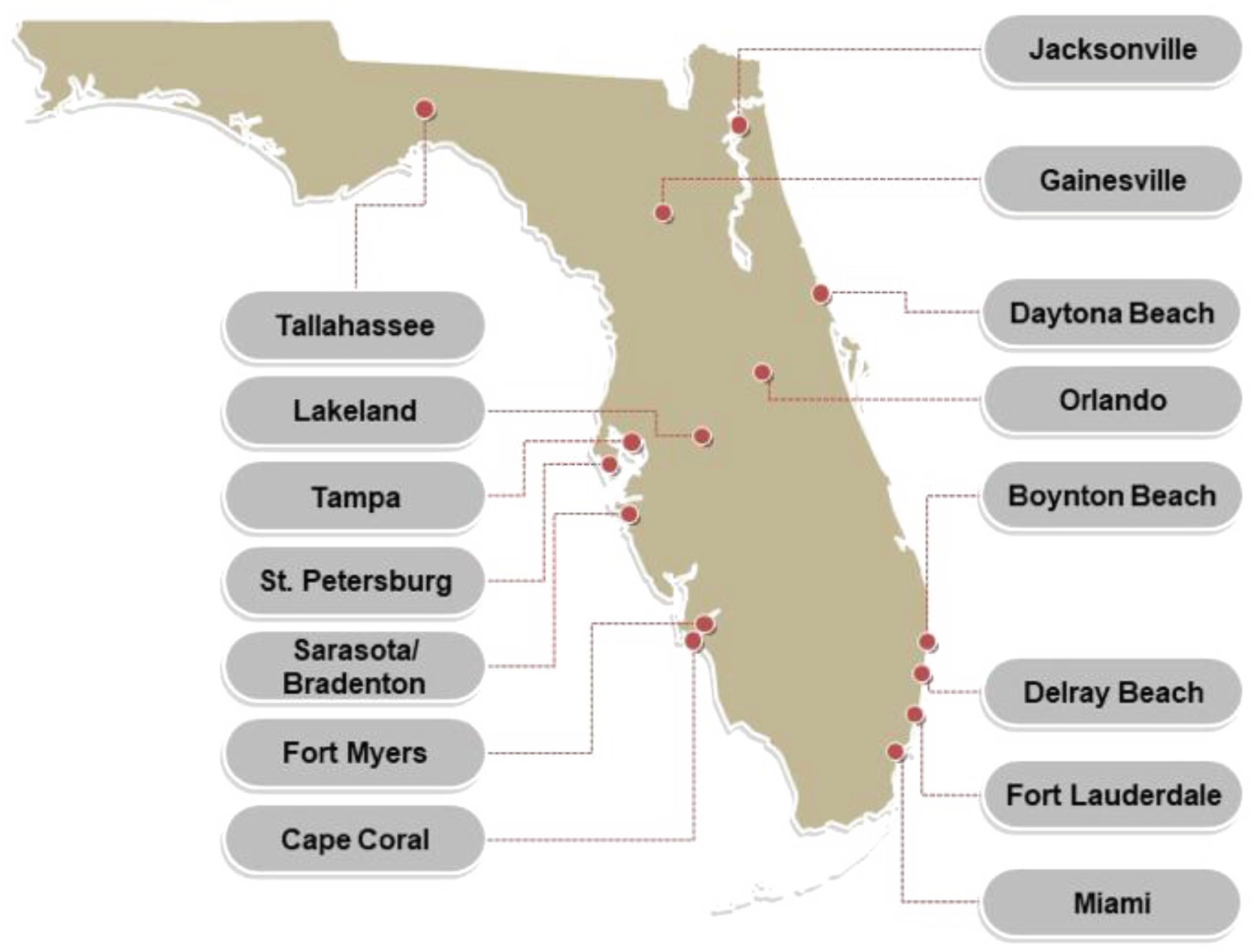 Markets Map